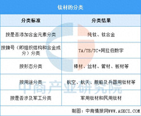 床垫生产线床身铸件等创维电视机创意床业直销搁板床床上用品头柜）创意格子家居202
